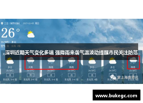 深圳近期天气变化多端 强降雨来袭气温波动提醒市民关注防范